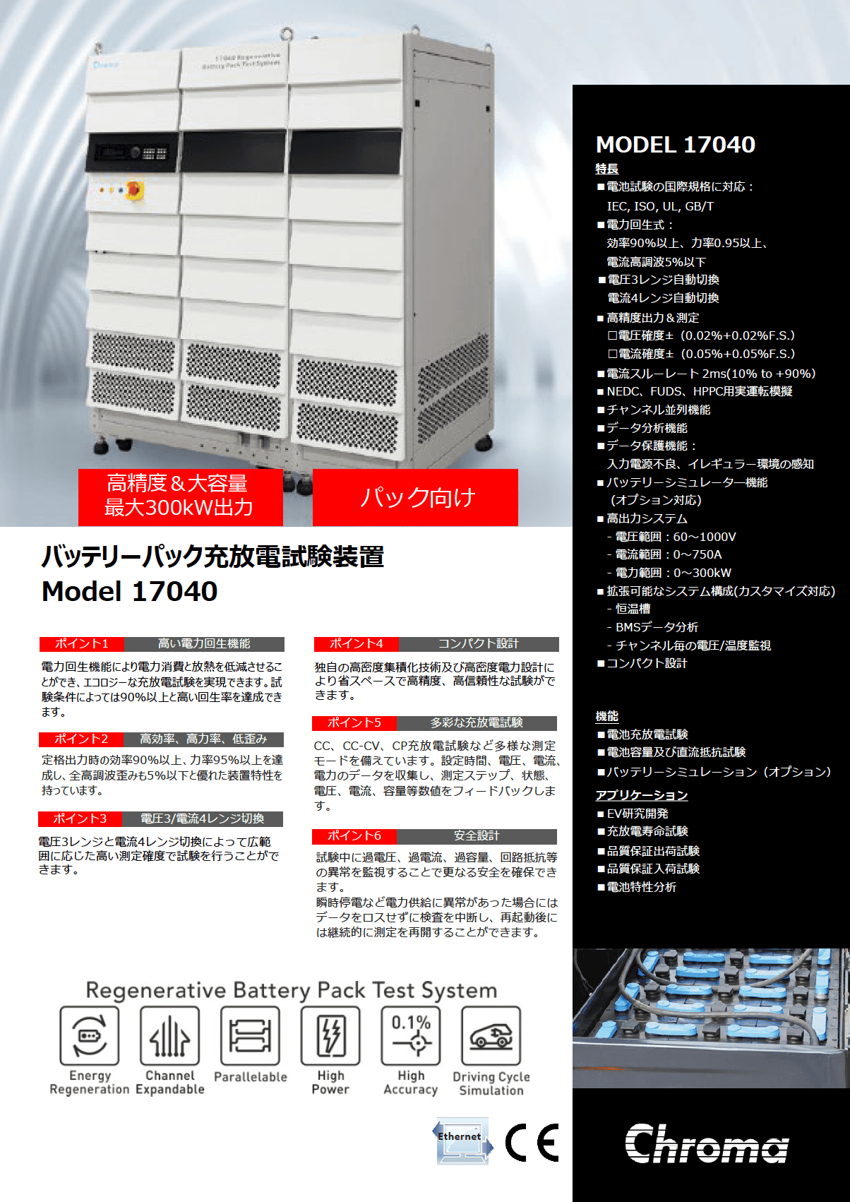 バッテリーパック充放電試験装置 Model 17040　カタログ